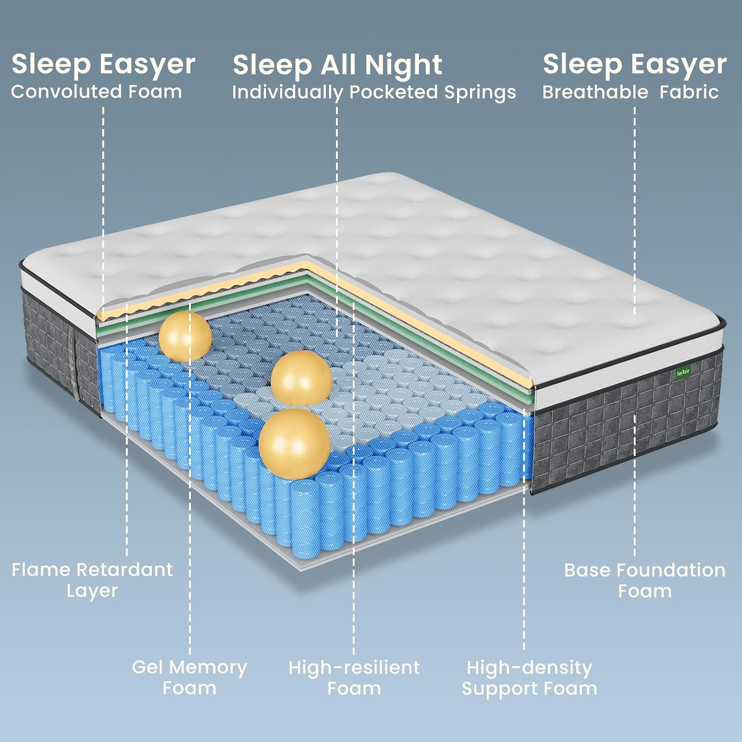 Colchón Queen, colchones híbri - Memory Foam Mattress In A Box Queen reseña y precio