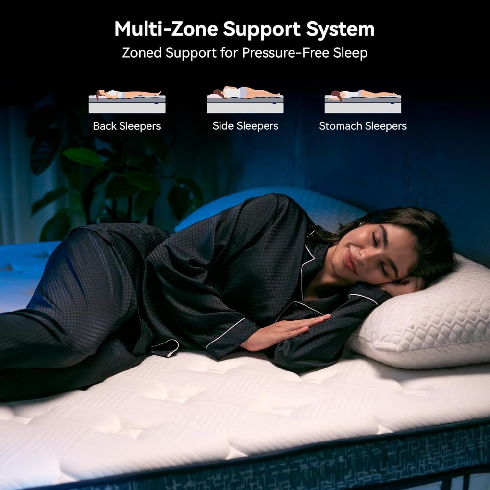Colchón Queen, Colchones Híbri - Memory Foam Mattress In A Box Queen reseña y precio